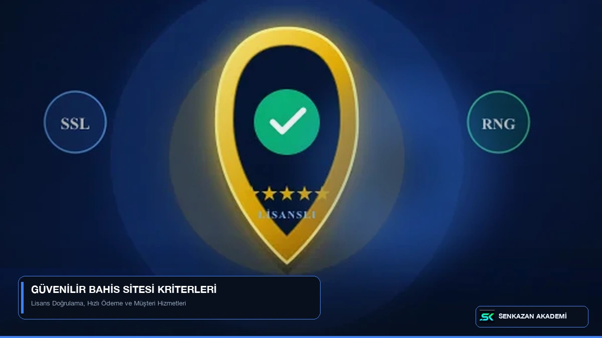 Güvenilir Bahis Sitesi Nasıl Anlaşılır? Lisans Sorgulama
